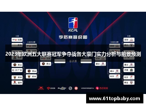 2023年欧洲五大联赛冠军争夺战各大豪门实力分析与前景预测