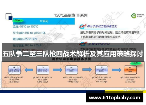 五队争二至三队抢四战术解析及其应用策略探讨