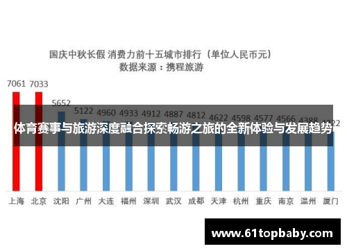 体育赛事与旅游深度融合探索畅游之旅的全新体验与发展趋势