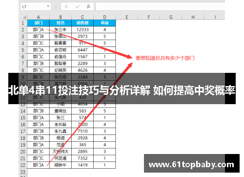 北单4串11投注技巧与分析详解 如何提高中奖概率