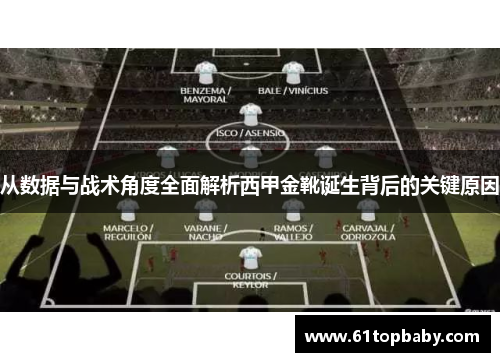 从数据与战术角度全面解析西甲金靴诞生背后的关键原因