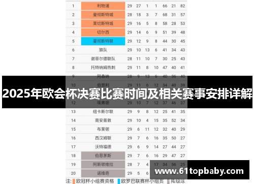 2025年欧会杯决赛比赛时间及相关赛事安排详解